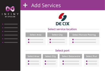 DE CIX provisioning