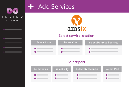 AMS IX Provisioning
