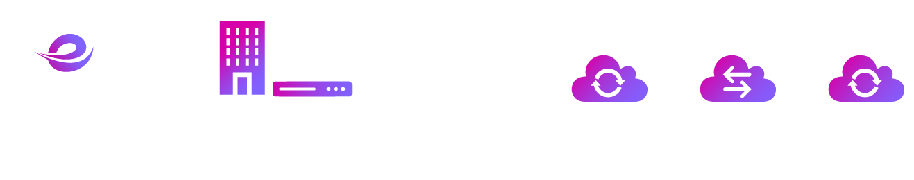 how dedicated internet access works