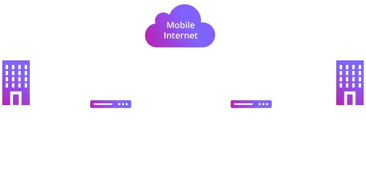 Cellular Access for Ethernet when there is no fixed connectivity